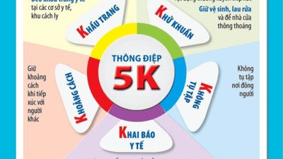 Phòng chống dịch theo nguyên tắc 5k