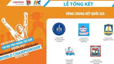 Kết quả vòng chung kết cuộc thi Vô địch Tin học Văn phòng thế giới MOSWC năm 2021