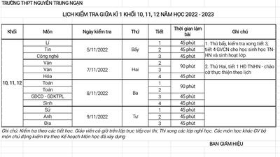 Lịch kiểm tra giữa kì 1