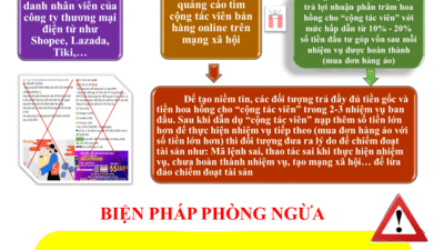 Tuyên truyền về luật an ninh mạng