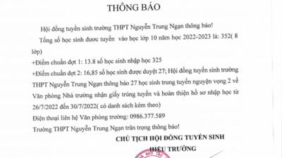 Danh sách trúng tuyển nguyện vọng 2 vào lớp 10 THPT Nguyễn Trung Ngạn