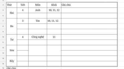 Lịch thi giữa kỳ tuần 11 học kì 1 năm học 2020-2021