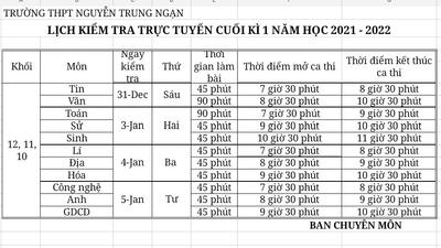 Lịch thi cuối kì 1 năm học 2021-2022