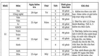 Lịch kiểm tra cuối học kì 2 khối 12 năm học 2021-2022