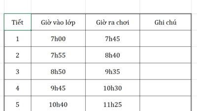 Thời gian tiết học trực tuyến năm 2021- 2022