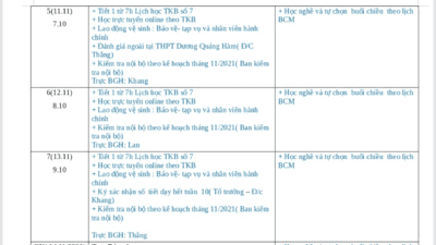 Lịch công tác tuần 10 năm học 2021 - 2022