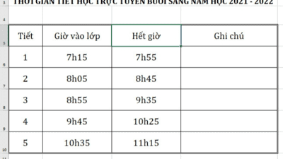 Quy định thời gian học trực tuyến