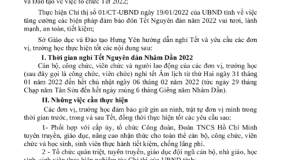 Hướng dẫn nghỉ Tết Nguyên đã Nhâm dần