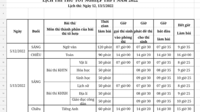 Lịch thi thử tốt nghiệp ngày 12,13/5/2022