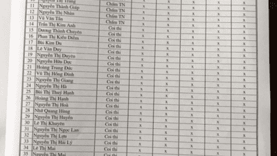 Kế hoạch thi khảo sát chất lượng lớp 12 năm học 2019 - 2020