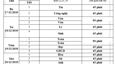 Lịch thi học kì 1 năm học 2019 - 2020