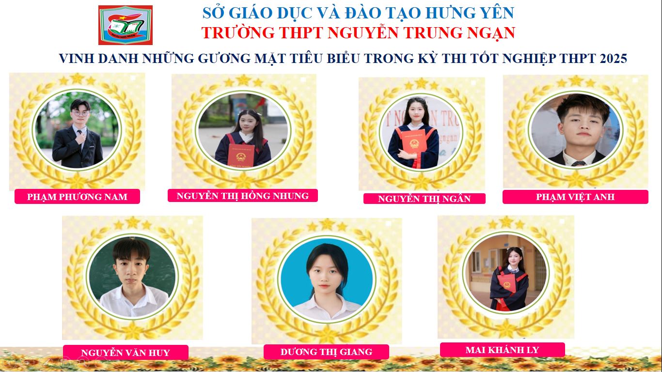 Thầy và trò trường THPT Nguyễn Trung Ngạn  đạt kết quả cao trong kì thi tốt nghiệp THPT năm 2025